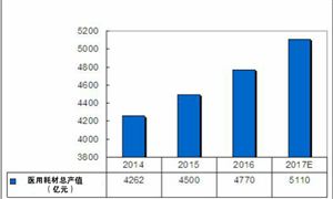 全國(guó)暫?？谡?、防護(hù)服等6類防疫物資通過市場(chǎng)采購(gòu)貿(mào)易方式出口 “市場(chǎng)采購(gòu)貿(mào)易”是什么意思
