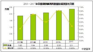 2020年國(guó)家統(tǒng)一法律職業(yè)資格考試將于7月28日起報(bào)名 國(guó)家司法考試通過率大概是多少？