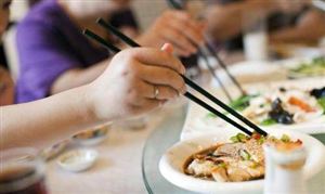 2020年安徽省餐飲市場調(diào)研與未來投資趨勢預(yù)測