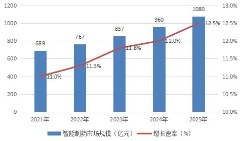 http://www.mamogu.com/report/20210331/110109460.html?id=1789417&name=guomeng
