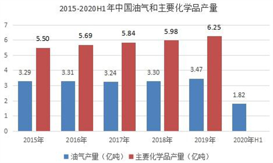 http://www.mamogu.com/report/20210421/091941857.html?id=1791787&name=guomeng