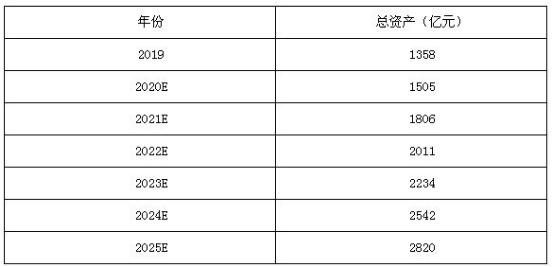 http://www.mamogu.com/report/20201216/101759290.html?id=1778060&name=guomeng