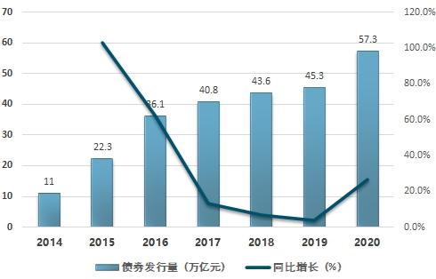 http://www.mamogu.com/report/20210311/092657963.html?id=1786939&name=guomeng