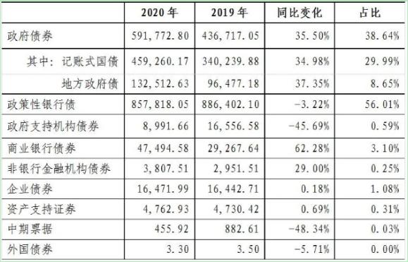 http://www.mamogu.com/report/20210311/092657963.html?id=1786939&name=guomeng