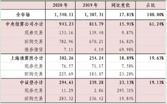 http://www.mamogu.com/report/20210311/092657963.html?id=1786939&name=guomeng