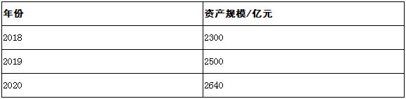 http://www.mamogu.com/report/20210701/092844905.html?id=1799968&name=guomeng