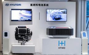2022中國氫能源產(chǎn)業(yè)發(fā)展規(guī)劃及市場前景展望?