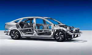2022年汽車用鋼行業(yè)發(fā)展方向及市場(chǎng)規(guī)模分析