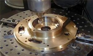 機械零部件加工市場調(diào)研 機械零部件加工行業(yè)未來前景及規(guī)模分析