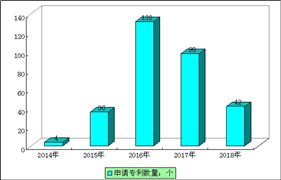 2023汽車電動后視鏡市場深度全景調(diào)研 汽車電動后視鏡行業(yè)需求分析