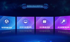智慧應(yīng)急行業(yè)市場(chǎng)投資機(jī)遇 智慧應(yīng)急行業(yè)市場(chǎng)發(fā)展現(xiàn)狀及環(huán)境分析