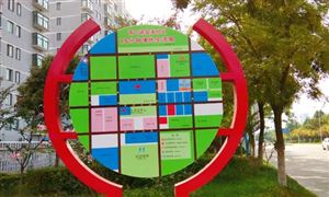 全面推進(jìn)城市一刻鐘便民生活圈建設(shè) 城市更新行業(yè)發(fā)展前景規(guī)劃研究
