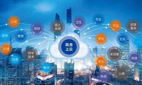 廣州與東莞、中山等6市實(shí)現(xiàn)不動產(chǎn)登記“跨城通辦” 互聯(lián)網(wǎng)+政務(wù)行業(yè)發(fā)展未來投資