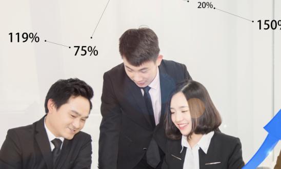 我國管理咨詢的市場需求較為龐大  管理咨詢產業(yè)現(xiàn)狀分析