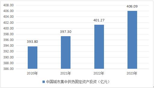 http://www.mamogu.com/report/20240105/105004417.html?id=1900672&name=GuoMeng