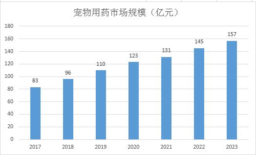 http://www.mamogu.com/report/20240105/140714478.html?id=1900778&name=GuoMeng