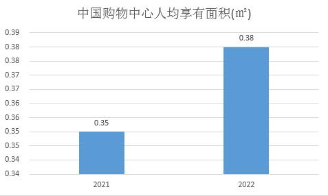 http://www.mamogu.com/report/20231115/115741299.html?id=1895521&name=GuoMeng
