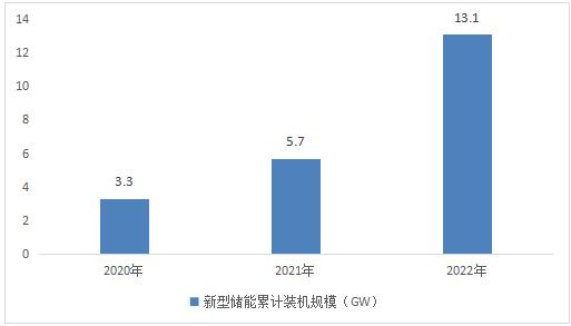 http://www.mamogu.com/report/20231220/112128628.html?id=1899152&name=GuoMeng