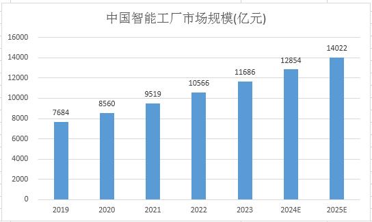 http://www.mamogu.com/report/20231213/105828124.html?id=1898417&name=GuoMeng