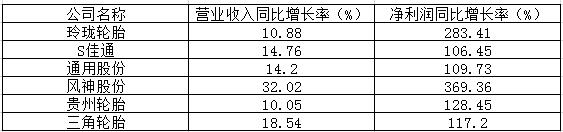 http://www.mamogu.com/report/20231116/110331484.html?id=1895664&name=GuoMeng