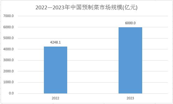 http://www.mamogu.com/report/20231117/134716118.html?id=1895885&name=GuoMeng