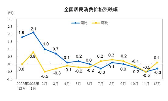 2024年中國(guó)景觀設(shè)計(jì)行業(yè)市場(chǎng)分析及發(fā)展前景預(yù)測(cè)報(bào)告