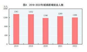 企業(yè)培訓(xùn)行業(yè)市場分析報告2024：我國企業(yè)培訓(xùn)市場蘊(yùn)藏著巨大機(jī)會和發(fā)展?jié)摿?></a></p>
                                                    <div   id=