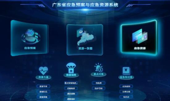 2024智慧應(yīng)急市場發(fā)展報(bào)告：智慧應(yīng)急未來前景可期
