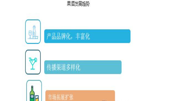 行業(yè)觀察|蘋果酒行業(yè)發(fā)展現(xiàn)狀機(jī)遇深度分析2024