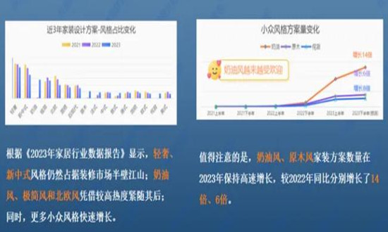 中國實(shí)木地板行業(yè)發(fā)展現(xiàn)狀深度分析2024