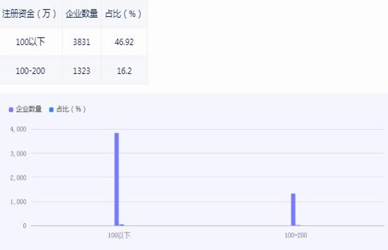 2024保溫杯行業(yè)市場如何? 中國保溫杯行業(yè)市場全景調(diào)研及投資分析
