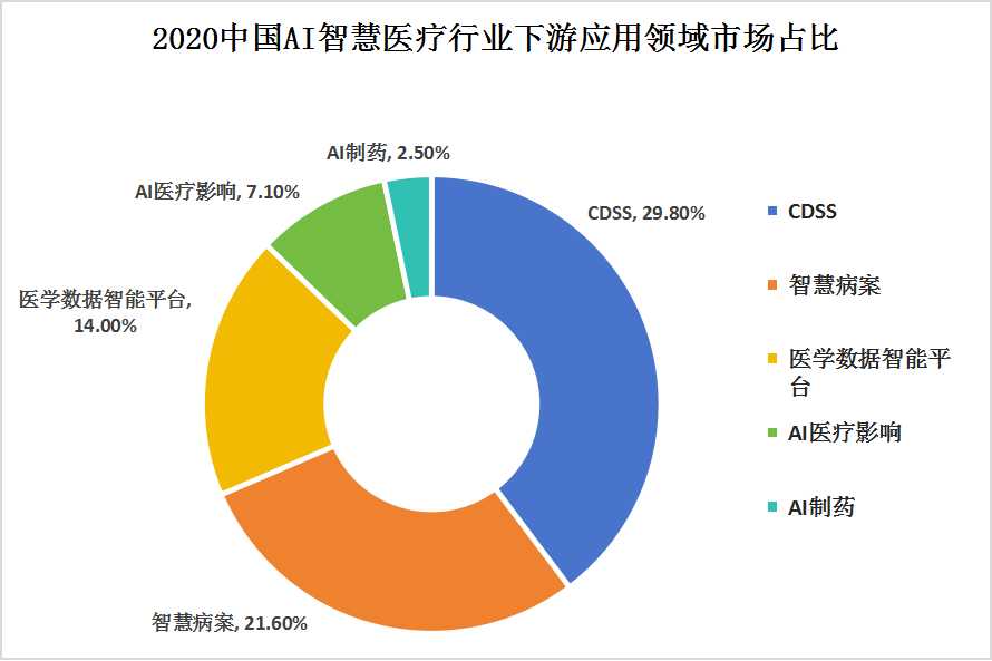 中國智能裝備行業(yè)進(jìn)入壁壘及重點(diǎn)企業(yè)分析