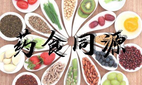 2024藥食同源行業(yè)市場前景研究、消費(fèi)市場現(xiàn)狀