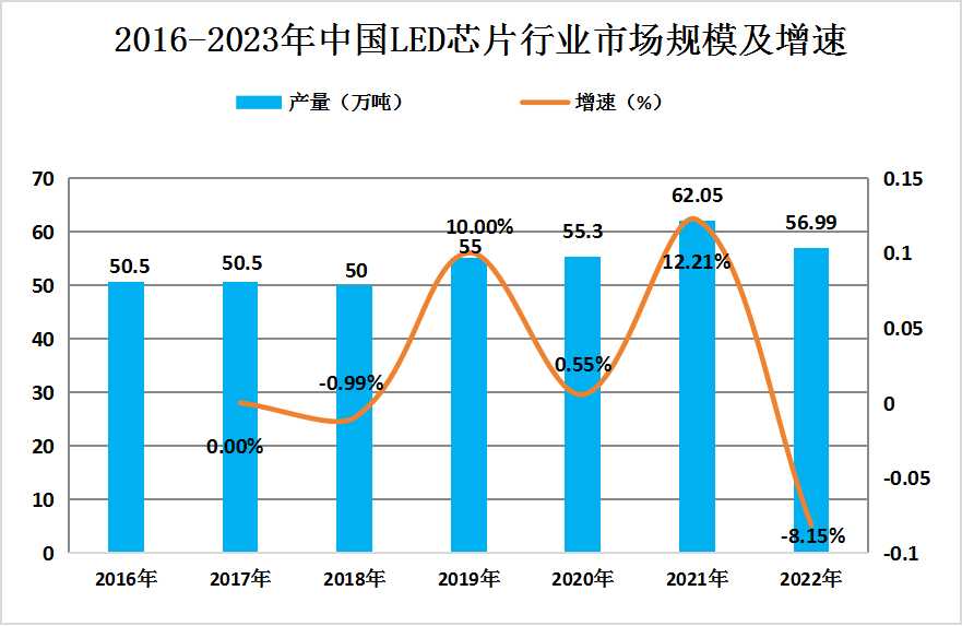 2024年中國草甘膦行業(yè)發(fā)展現(xiàn)狀及未來發(fā)展趨勢分析
