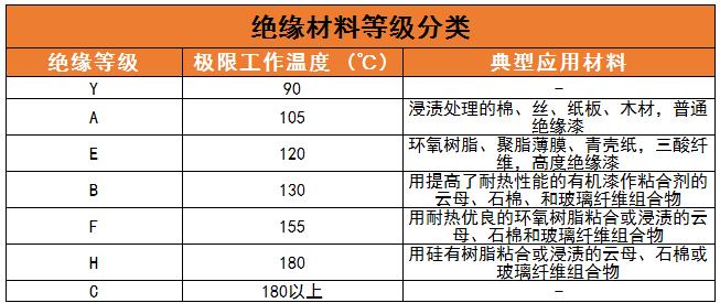 絕緣材料行業(yè)競(jìng)爭(zhēng)格局及未來(lái)發(fā)展趨勢(shì)分析2024