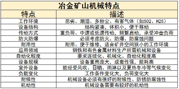 生物電池行業(yè)未來(lái)發(fā)展趨勢(shì)及發(fā)展瓶頸分析2024