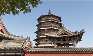 文物保護行業(yè)市場發(fā)展現(xiàn)狀及未來發(fā)展前景趨勢分析