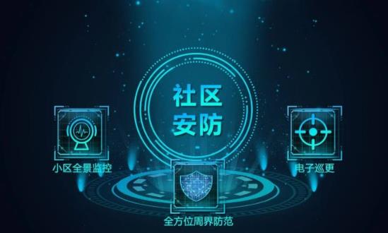 中國智慧社區(qū)建設(shè)現(xiàn)狀與面臨的挑戰(zhàn)