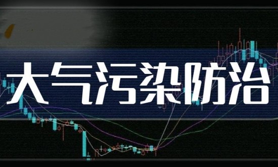 2024年大氣污染防治行業(yè)的市場發(fā)展現(xiàn)狀及重點企業(yè)情況