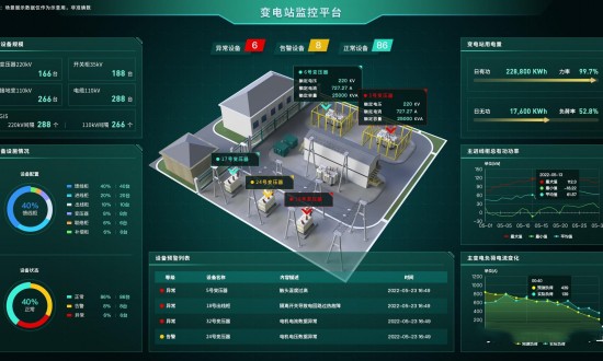 2024年中國(guó)智能電網(wǎng)大數(shù)據(jù)行業(yè)的產(chǎn)業(yè)鏈上下游結(jié)構(gòu)及發(fā)展前景