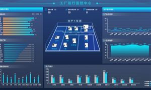 2024年中國制造執(zhí)行系統(tǒng)(MES)行業(yè)的產(chǎn)業(yè)鏈分析及發(fā)展前景