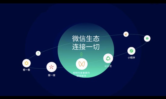 2024年中國(guó)微信生態(tài)行業(yè)的市場(chǎng)發(fā)展現(xiàn)狀及發(fā)展趨勢(shì)分析