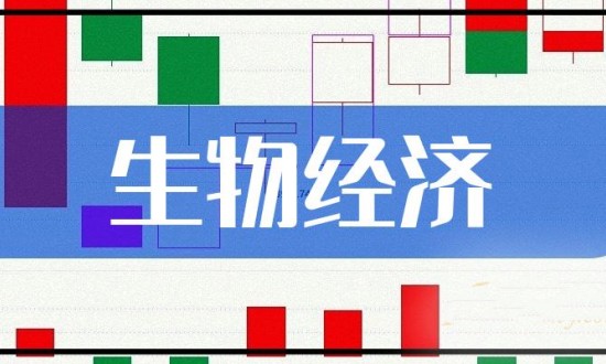 2024年生物經(jīng)濟(jì)行業(yè)的市場發(fā)展現(xiàn)狀及投資趨勢分析