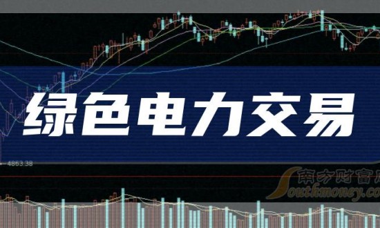 2024年中國電力交易行業(yè)的市場發(fā)展現(xiàn)狀及發(fā)展前景分析
