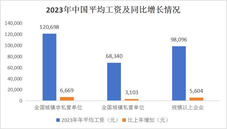 中國(guó)個(gè)人理財(cái)行業(yè)細(xì)分市場(chǎng)概述及競(jìng)爭(zhēng)格局分析