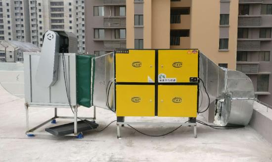 前景研究：預(yù)計到2025年全球油煙凈化器市場規(guī)模將達(dá)308億美元