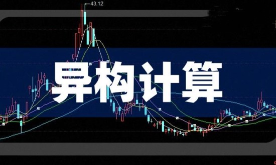 2024年中國異構(gòu)計(jì)算行業(yè)的市場(chǎng)發(fā)展現(xiàn)狀及投資趨勢(shì)分析