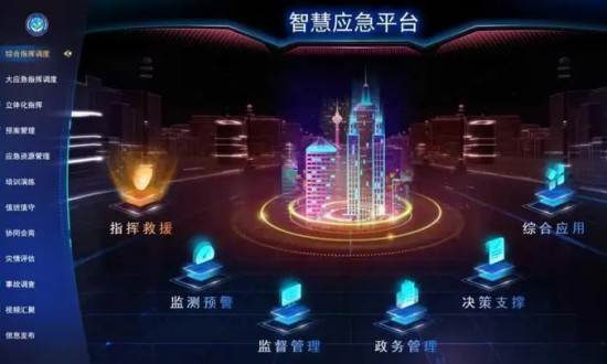 2024年中國應(yīng)急平臺行業(yè)市場發(fā)展現(xiàn)狀及投資風(fēng)險分析