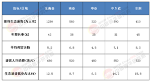聚焦“一帶一路”：2025 - 2030生態(tài)旅游產(chǎn)業(yè)剖析，解鎖高潛投資戰(zhàn)略