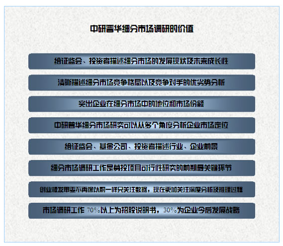 ipo細(xì)分市場研究
